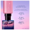 Picture of My Way Parfum 50ml