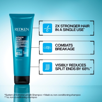 Picture of REDKEN EXTREME LENGTH MASK 250ml