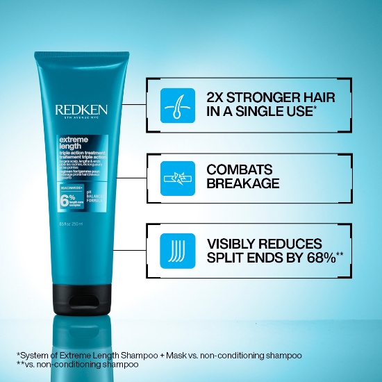 Picture of REDKEN EXTREME LENGTH MASK 250ml