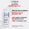 Picture of L'Oréal Paris Elvive Bond Repair Pre-Shampoo 200ml