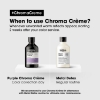 Picture of LP SERIE EXPERT CHROMA CREME PURPLE SHAMPOO 300ml