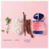 Picture of My Way Eau de Parfum Intense 30ml