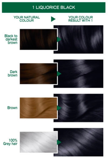 Picture of NUTRISSE LIQUORICE BLACK 1