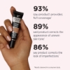 Picture of Bye Bye Under Eye Full Coverage Anti-Aging Waterproof Concealer 12ml - Medium 20.0