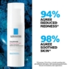 Picture of La Roche-Posay Toleriane Rosaliac AR Moisturiser 40ml, For Anti-Redness